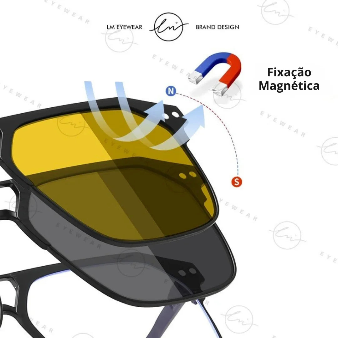 Óculos Clip On: Praticidade 2 em 1,descubra os Óculos Clip On, que unem armação de grau e lente solar em um único acessório. Práticos e versáteis, oferecem proteção UV e estilo com troca rápida das lentes. Envio Rápido e Fácil, com embalagem personalizada