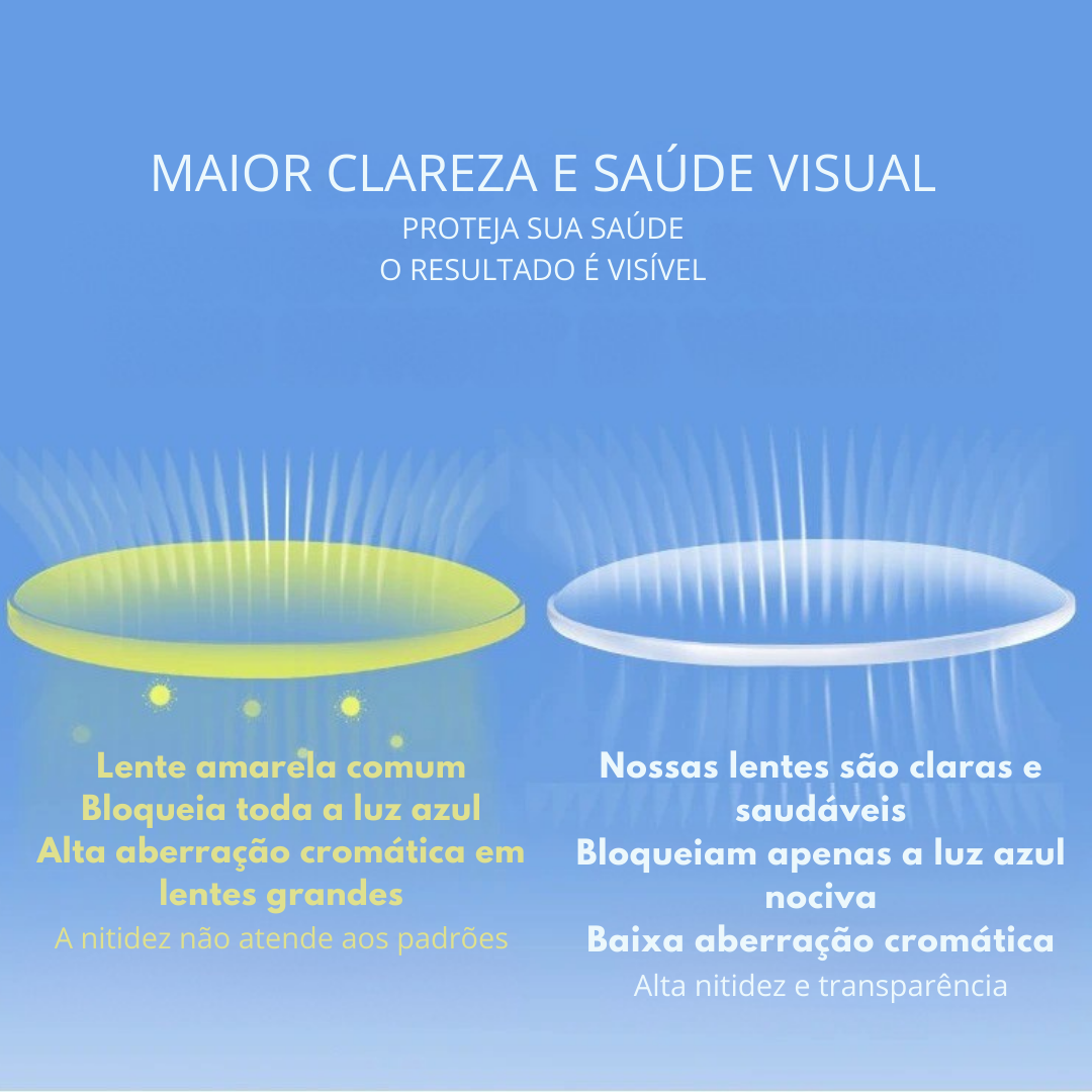 Estilo Clássico e Autêntico, os óculos redondo feminino trazem um visual vintage e moderno ao mesmo tempo, perfeitos para quem quer destacar personalidade com conforto e proteção UV. Envio Rápido e Fácil, embalagem personalizado.