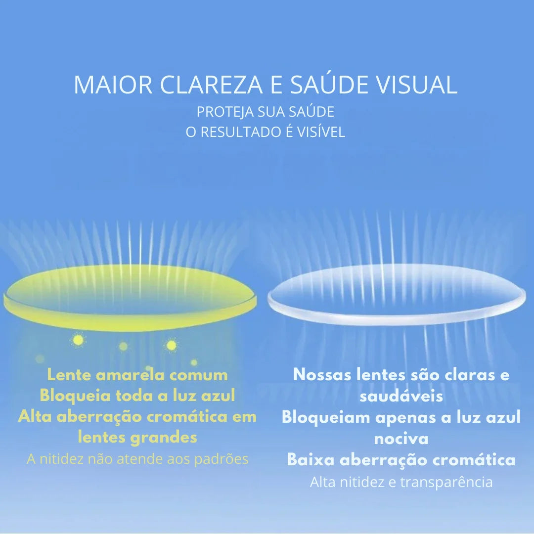 Estilo Clássico e Autêntico, os óculos redondo feminino trazem um visual vintage e moderno ao mesmo tempo, perfeitos para quem quer destacar personalidade com conforto e proteção UV. Envio Rápido e Fácil, embalagem personalizado.