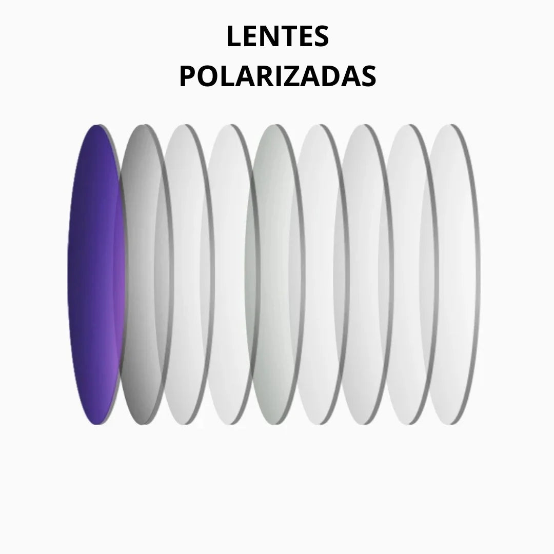 Estilo Clássico e Autêntico, os óculos redondo feminino trazem um visual vintage e moderno ao mesmo tempo, perfeitos para quem quer destacar personalidade com conforto e proteção UV. Envio Rápido e Fácil, embalagem personalizado.